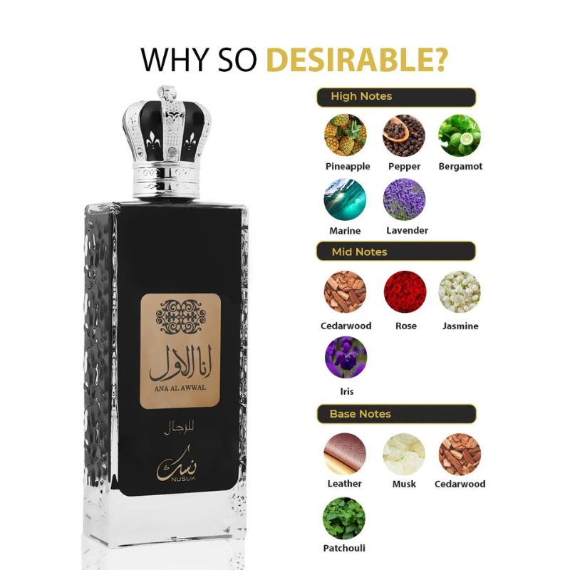 Buy 10 perfume